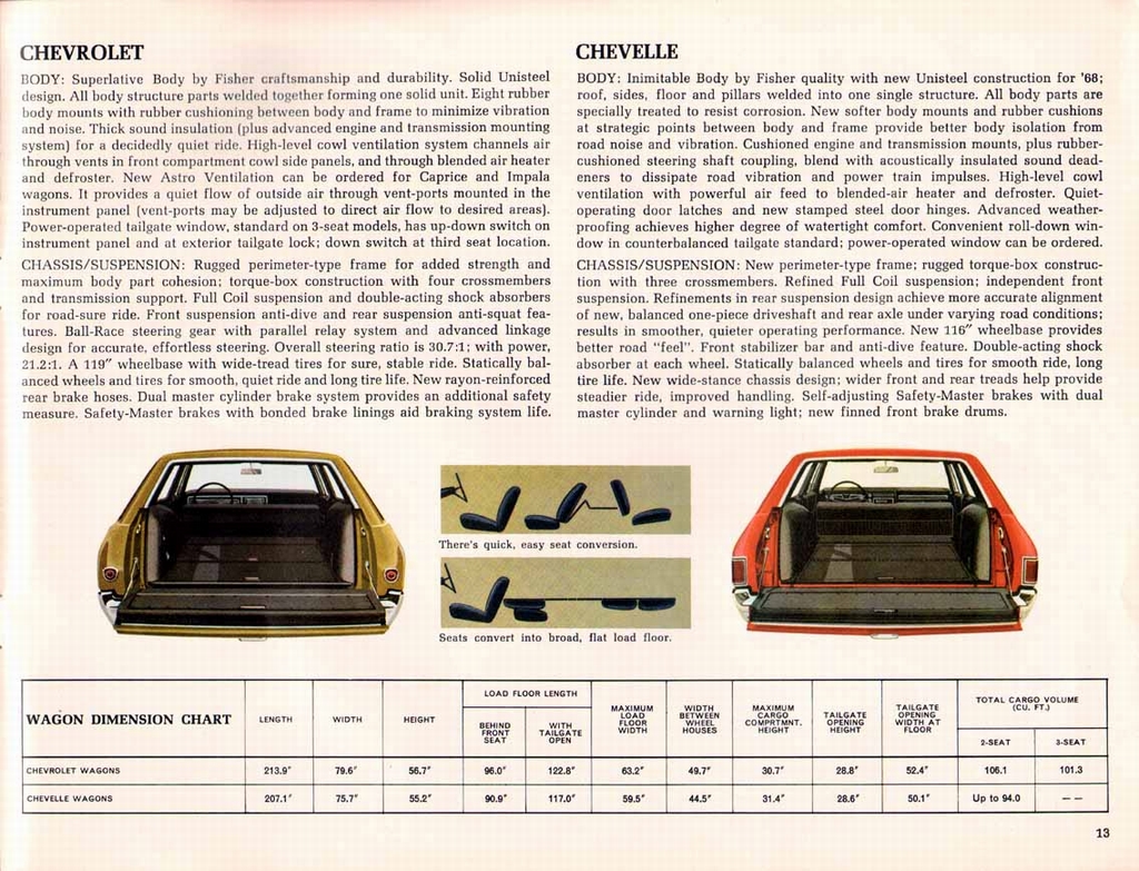 1968 Chevrolet Wagons Brochure Page 11